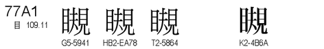 U+77A1